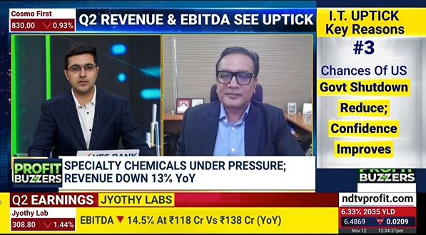 Mr. Pankaj Poddar, Group CEO, Cosmo First in conversation with NDTV Profit