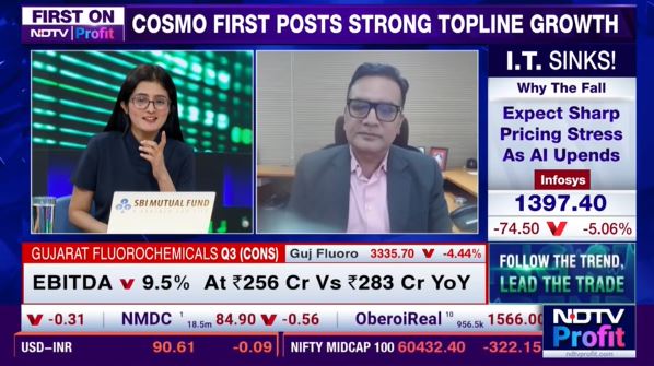 Mr. Pankaj Poddar, Group CEO, Cosmo First in conversation with NDTV Profit